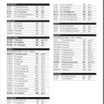 Annieglass Spring 2023 Wholesale.pdf